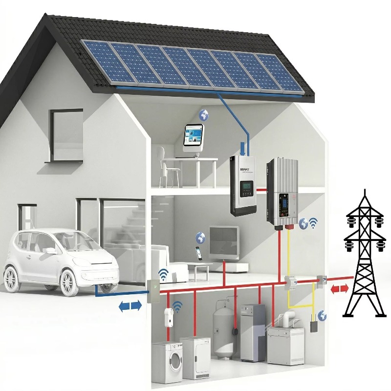 2.36KW Cap Hybrid Solar Home P - Sustainable Living Off Grid review and price